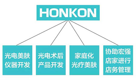 HONKON.jpg